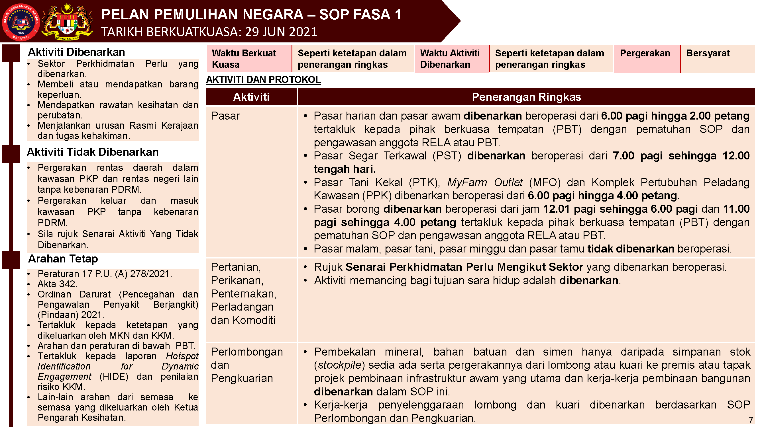 PKP 1 - 14 Jun 2021  Page 1